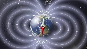Campo magnético terrestre